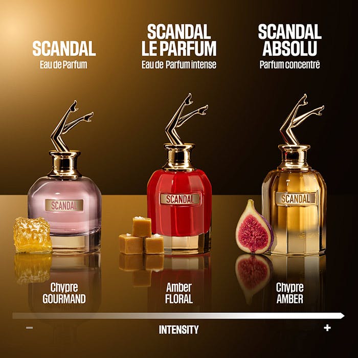 scandal perfume shop