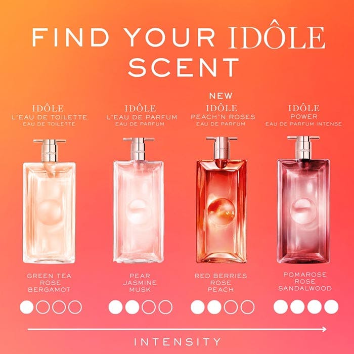 Eau De Parfum 50ml Spray