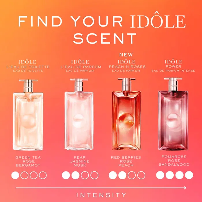 Eau De Parfum 100ml Spray