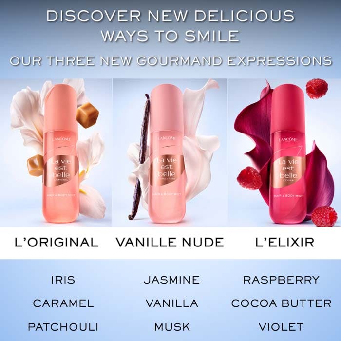 Eau De Parfum 100ml Mist