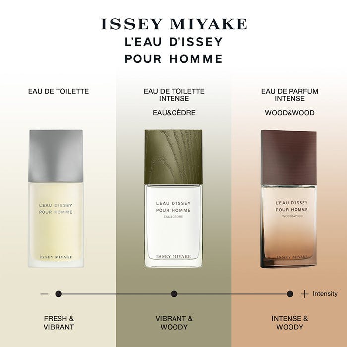 Issey miyake store men intense