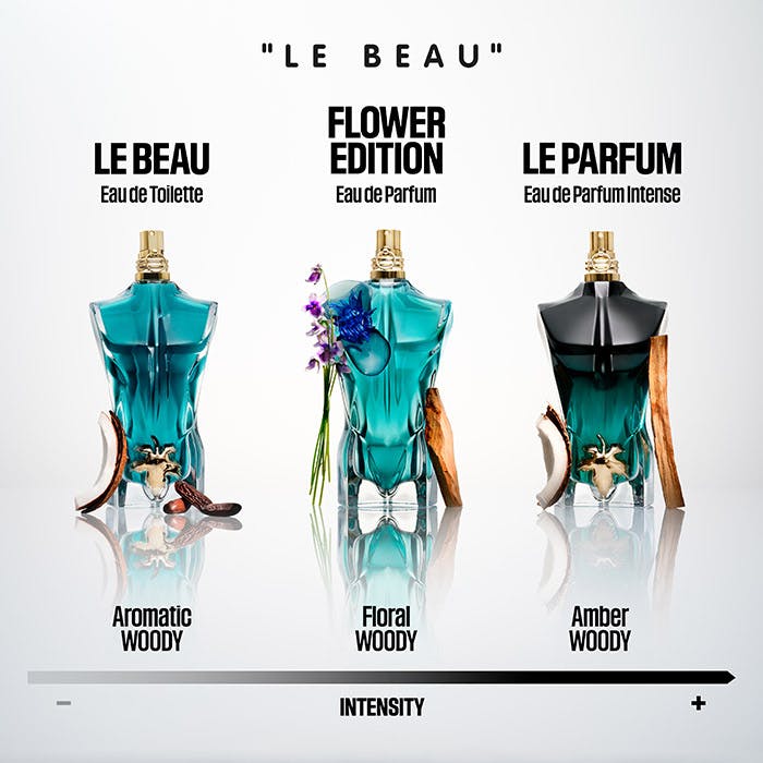 Eau De Toilette 75ml