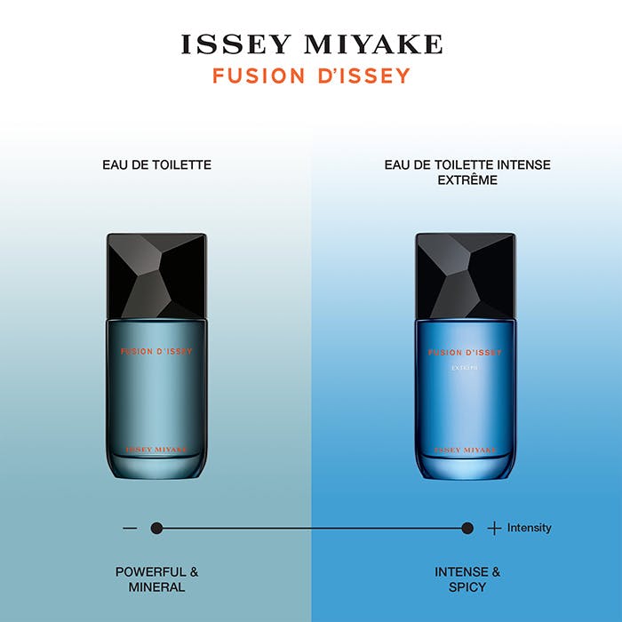 Issey miyake parfum discount douglas