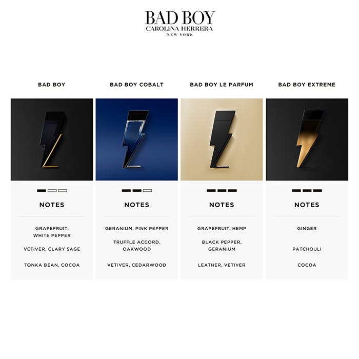 Bad boy cheap parfum carolina herrera