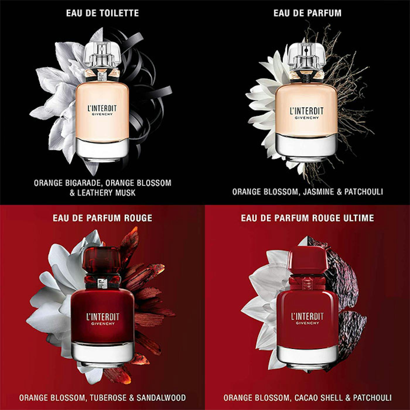Shop for samples of L'Interdit Rouge (Eau de Parfum) by Givenchy for women  rebottled and repacked by
