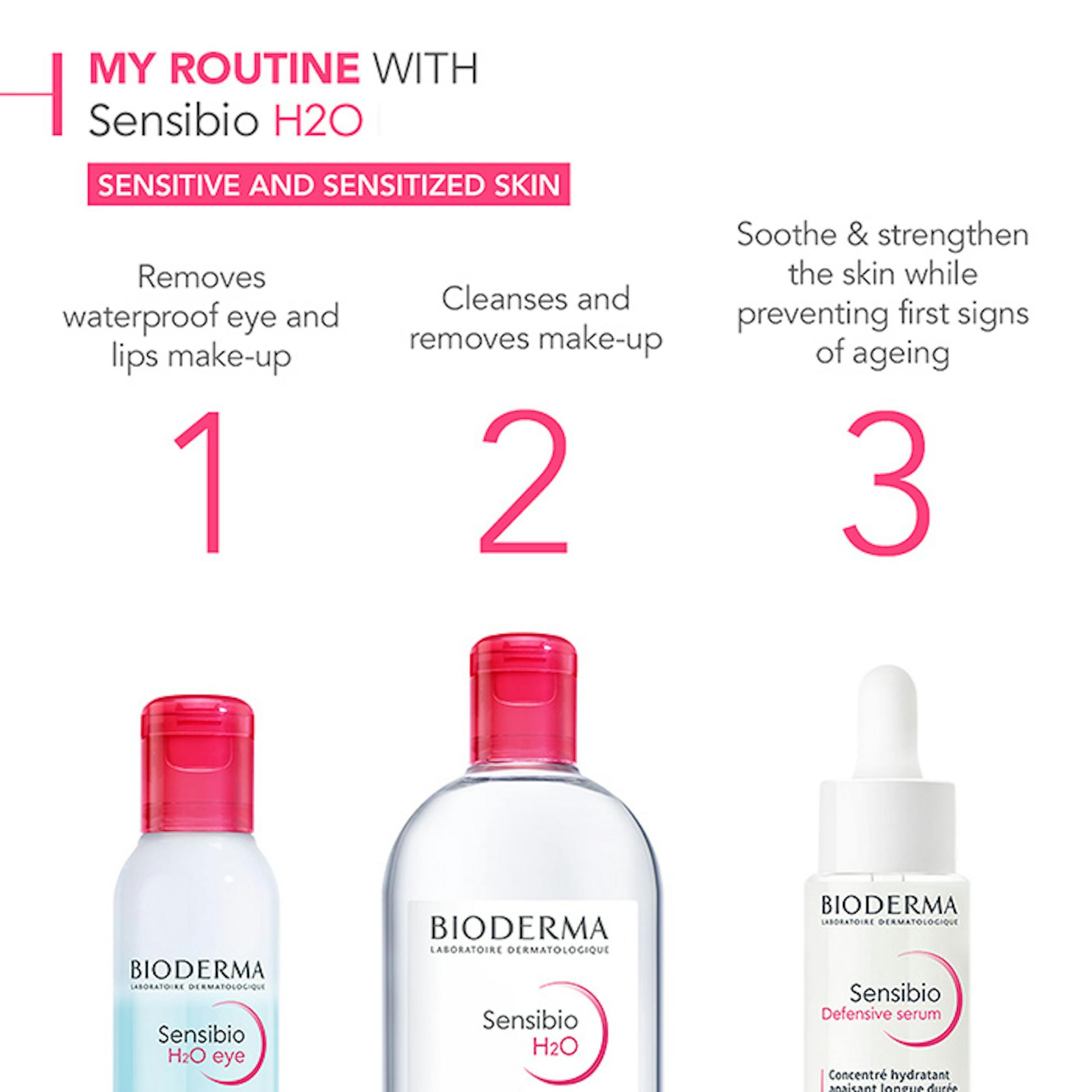 Bioderma Sensibio H2O - Shop London Beauty Online USA