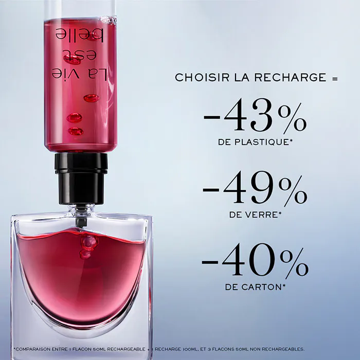 L'Elixir Eau De Parfum 100ml Refill