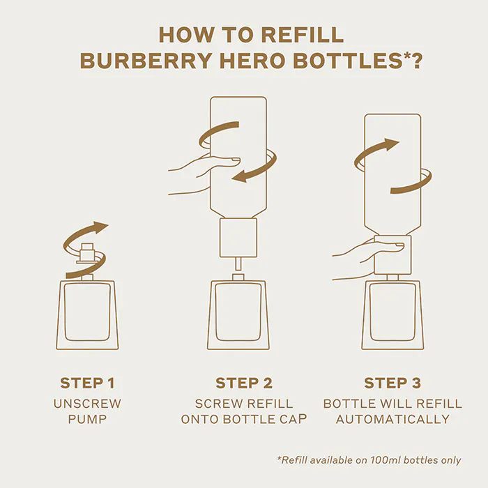 Parfum Intense 200ml Refill