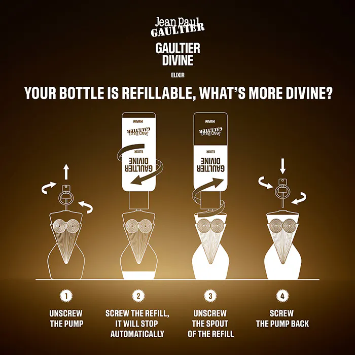 Elixir Parfum 200ml Refill