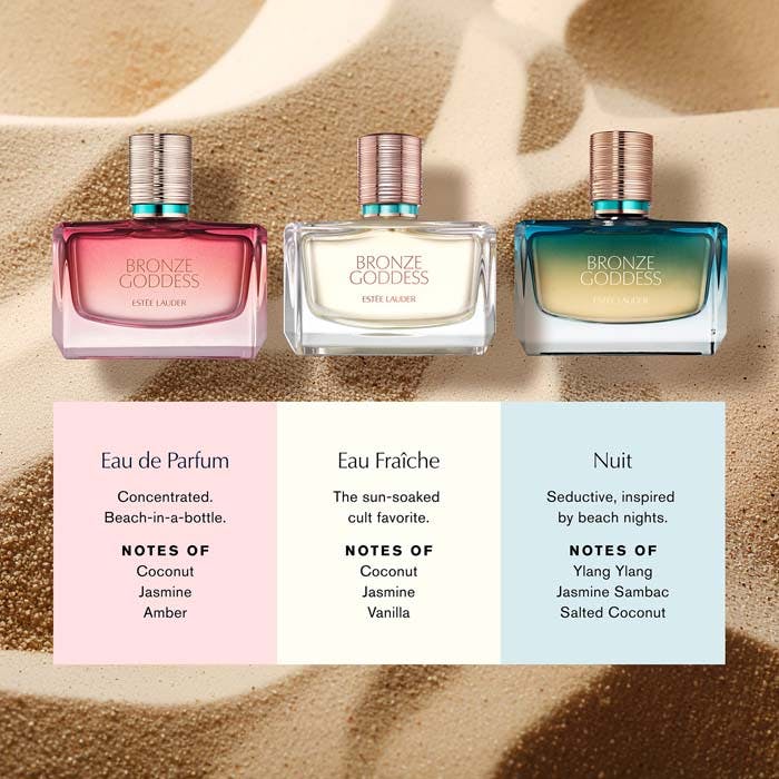 Eau De Parfum 100ml Spray